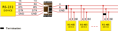 RS-485drop.gif (5391 bytes)